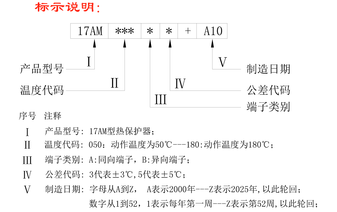 未標(biāo)題-2