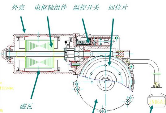 雨刮電機(jī)溫控開關(guān)